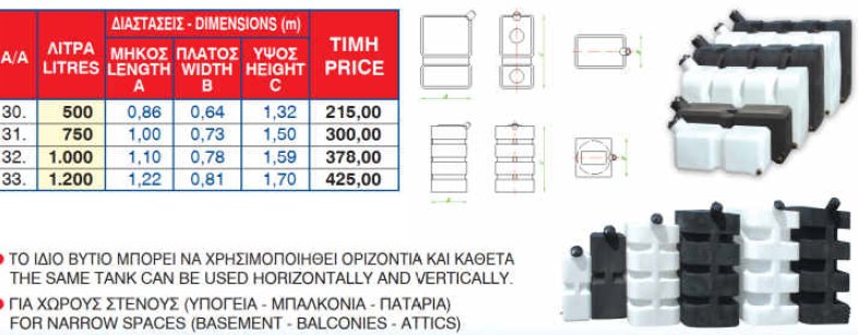 ΒΥΤΙΑ ΣΤΕΝΑ ΠΑΡΑΛΛΗΛΕΠΙΠΕΔΑ