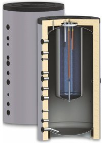 KSC: Δοχείο αδρανείας Tank in Tank